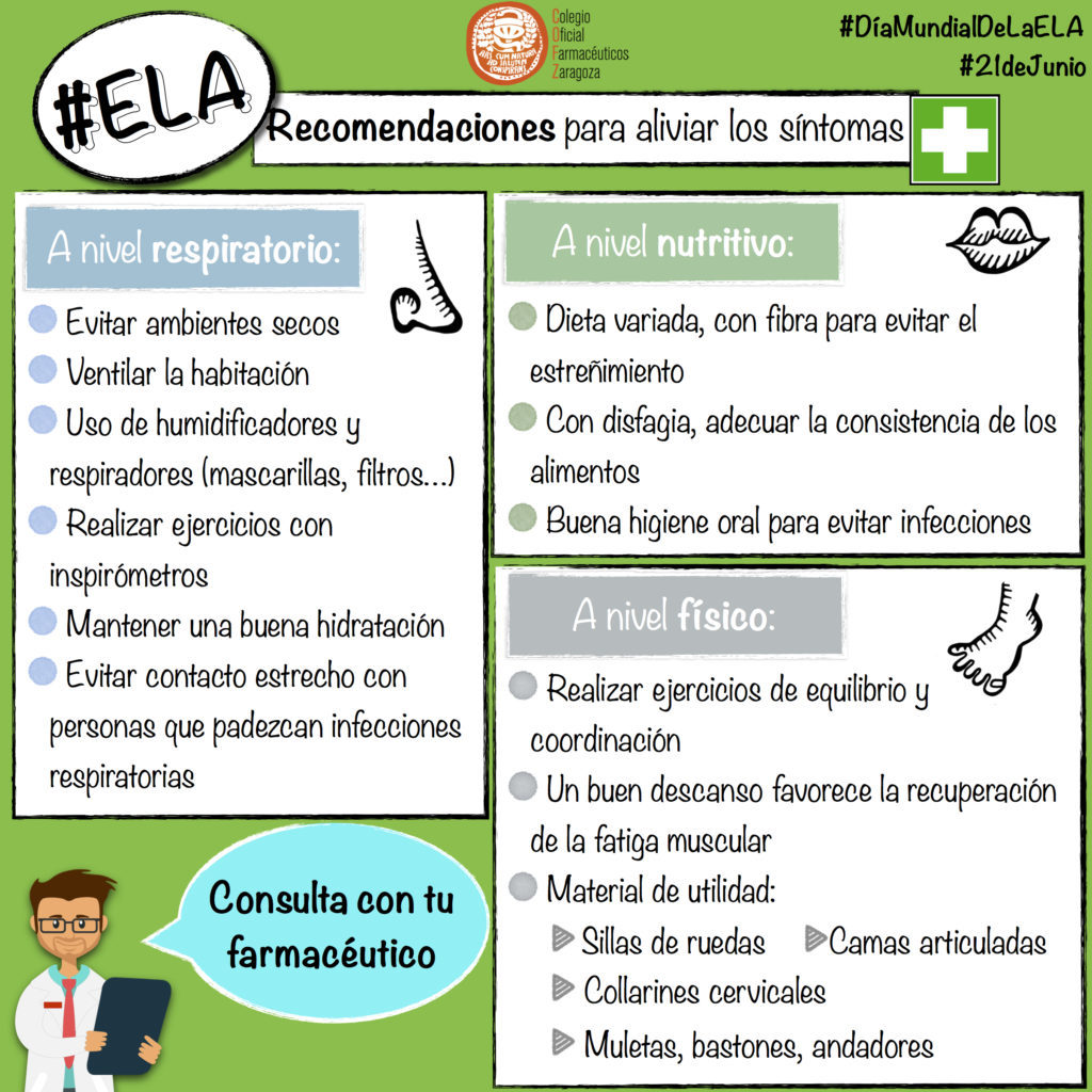 EL COLEGIO OFICIAL DE FARMACEUTICOS DE ZARAGOZA SE UNE A LA CAMPAÑA DE SENSIBILIZACIÓN POR EL DÍA MUNDIAL DE LA ELA.